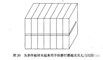 石材加工工艺 决定产品质量的核心要素